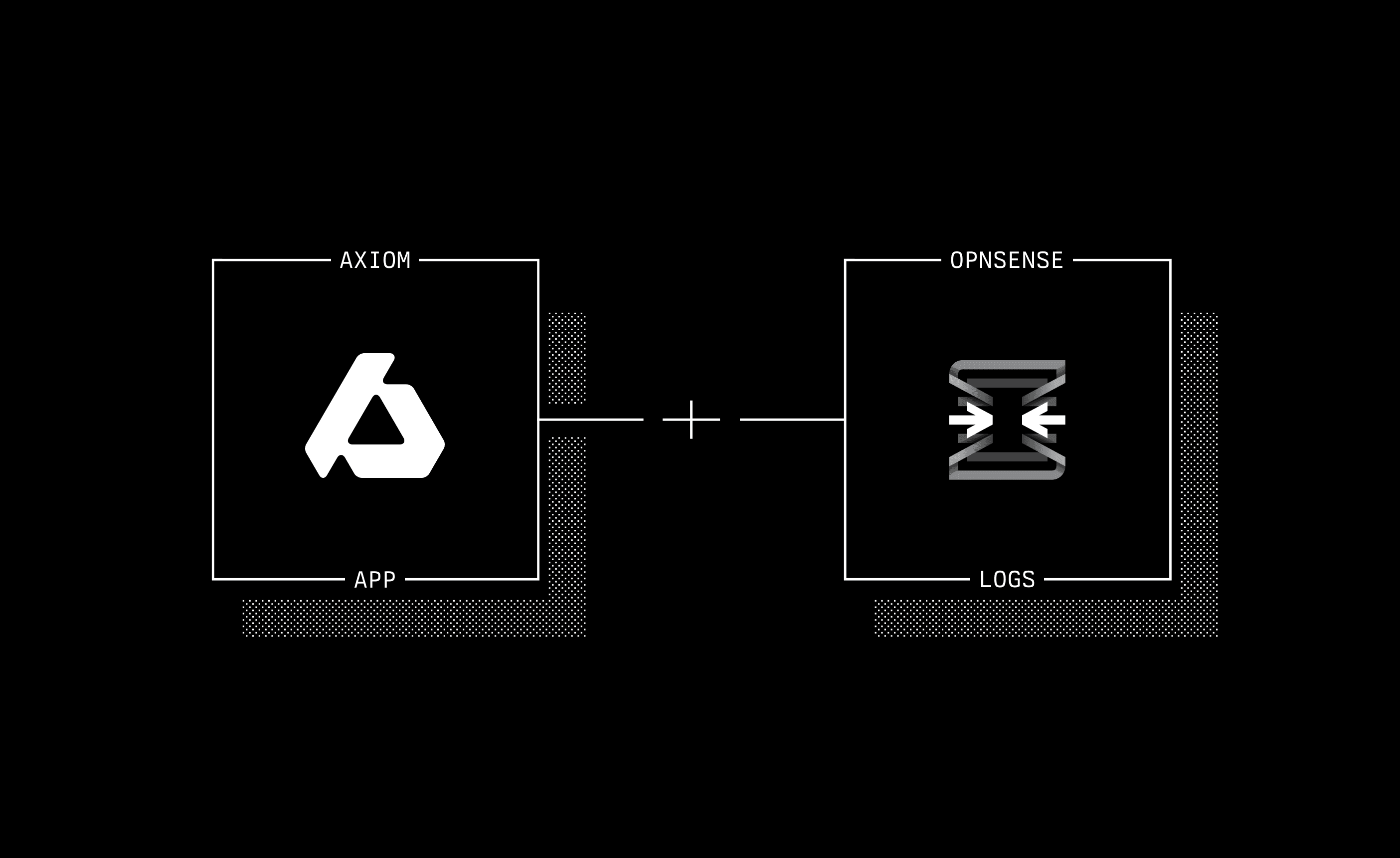 How to Use Axiom with OPNsense logs