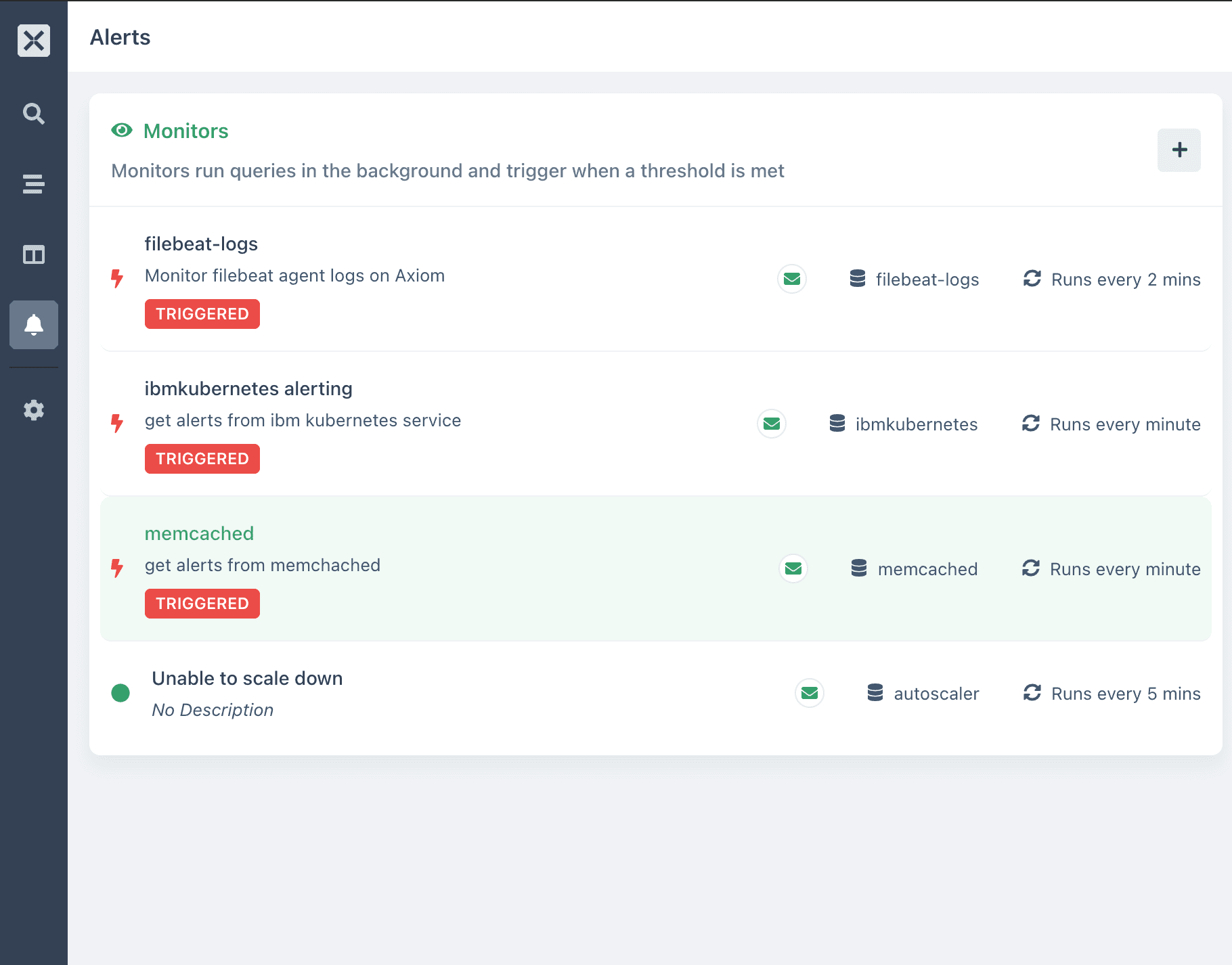 Observing IBM Kubernetes service