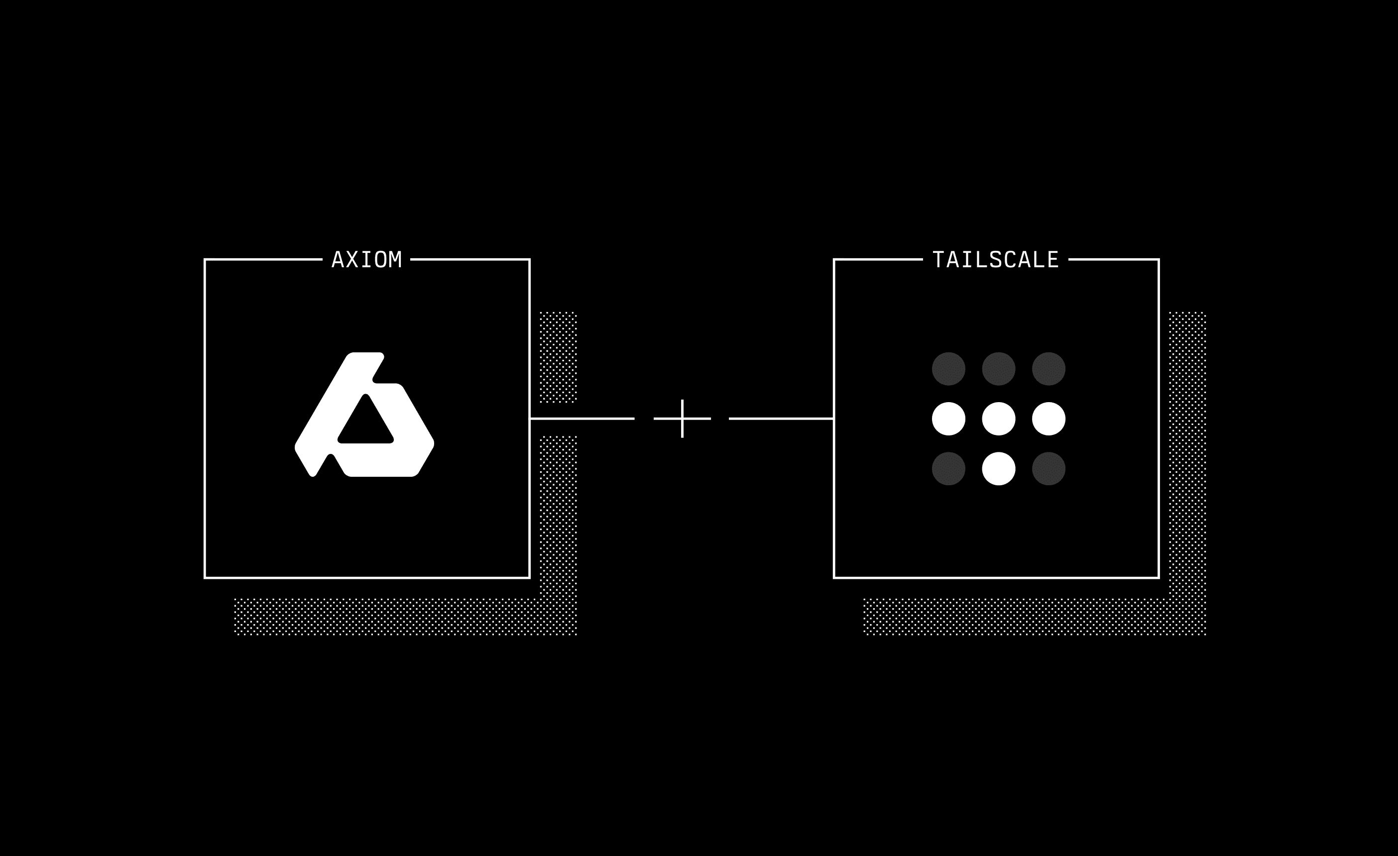 Axiom + Tailscale: Elevate your network visibility and security