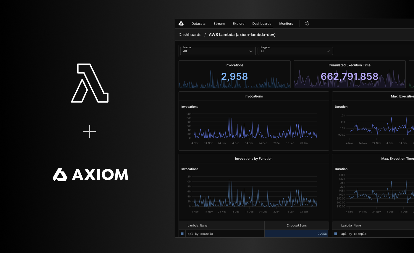 Axiom Lambda Extension logo