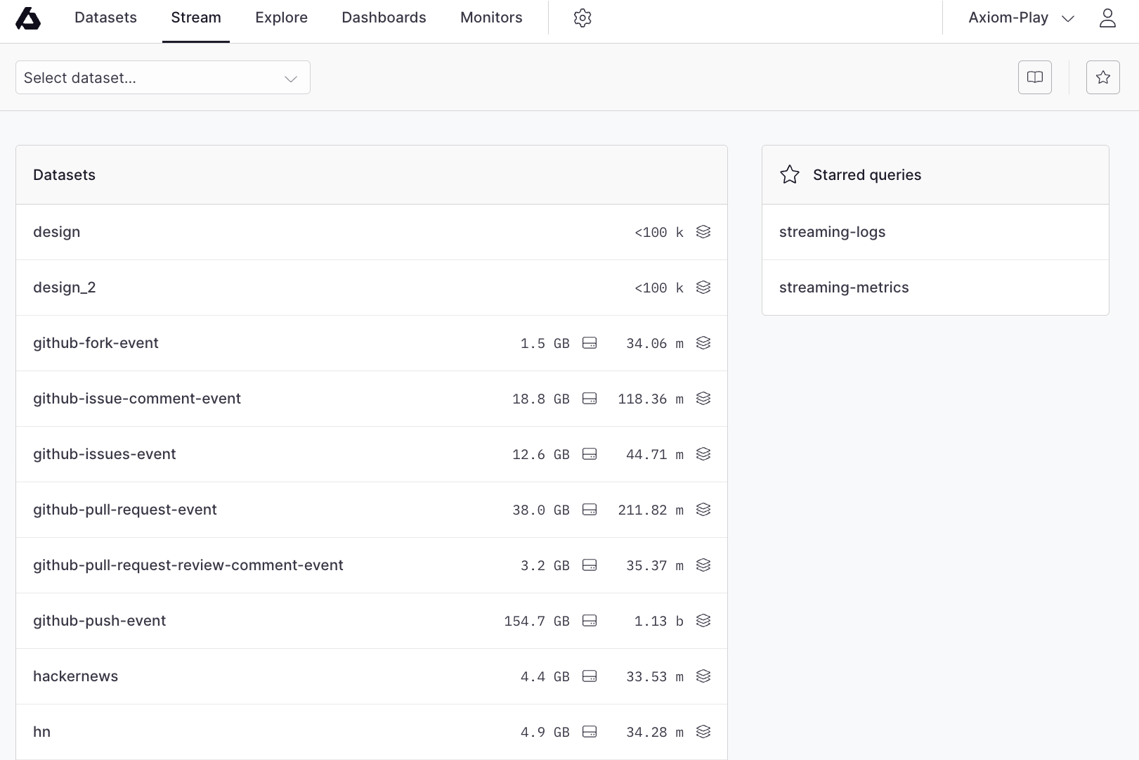 Datasets overview