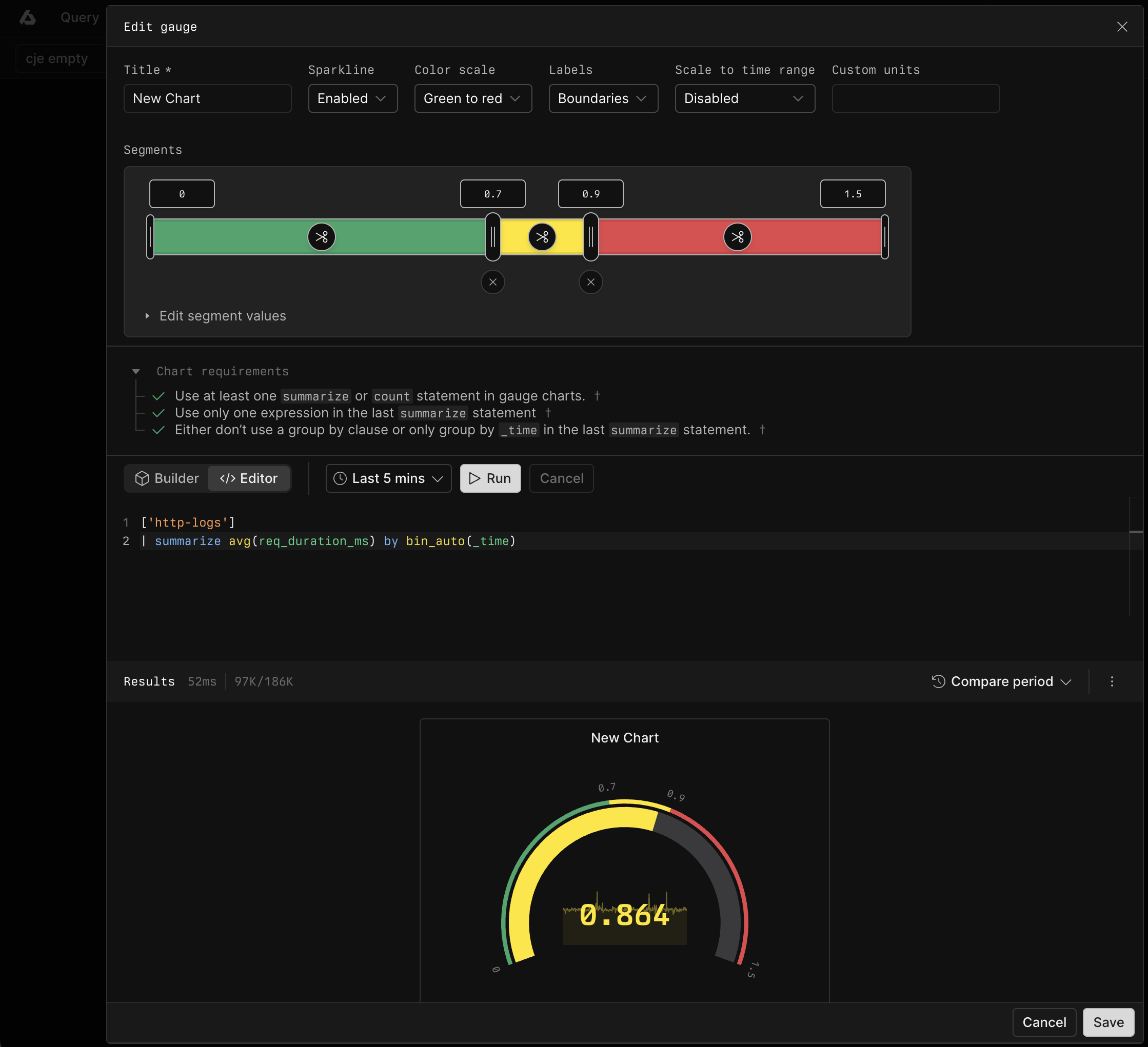 Gauge example with APL