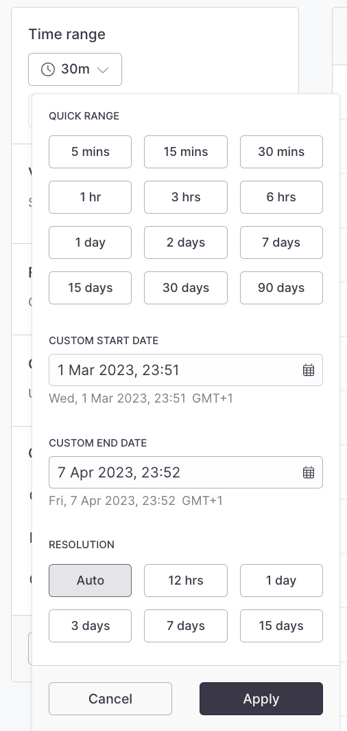 Time range