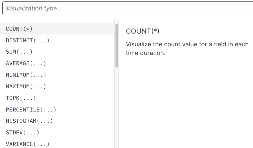 Visualizations menu